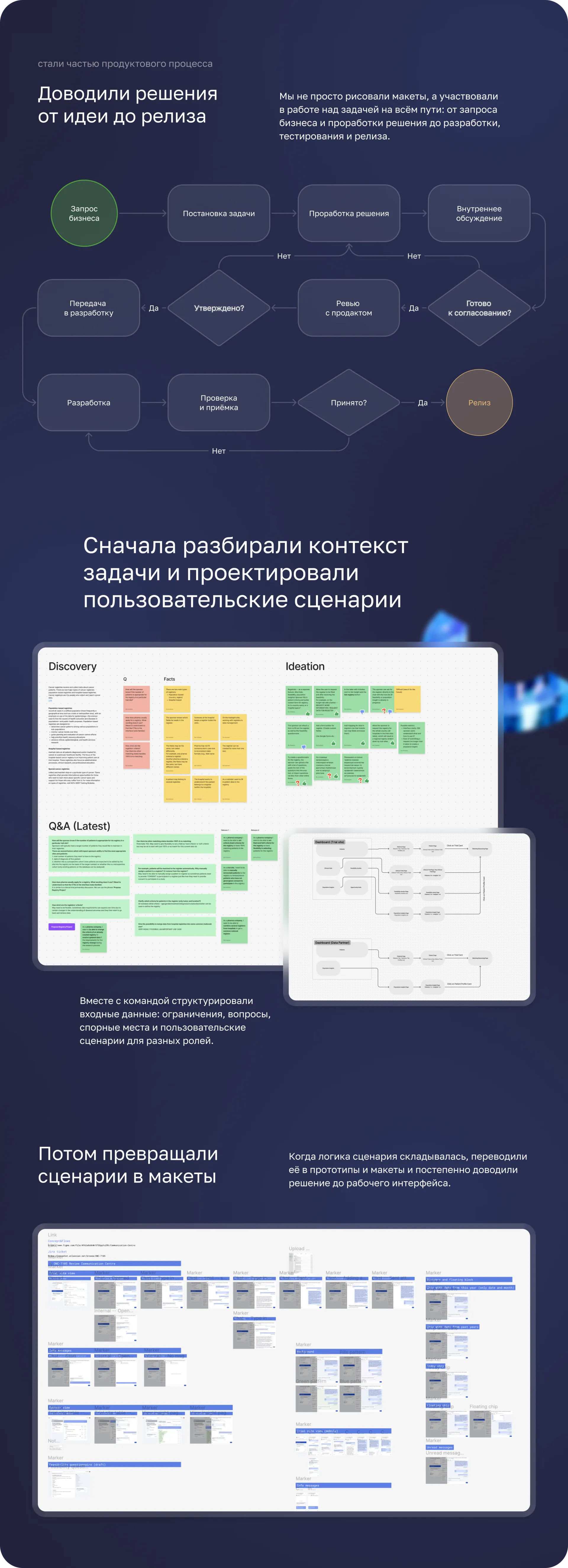 Oncoshot