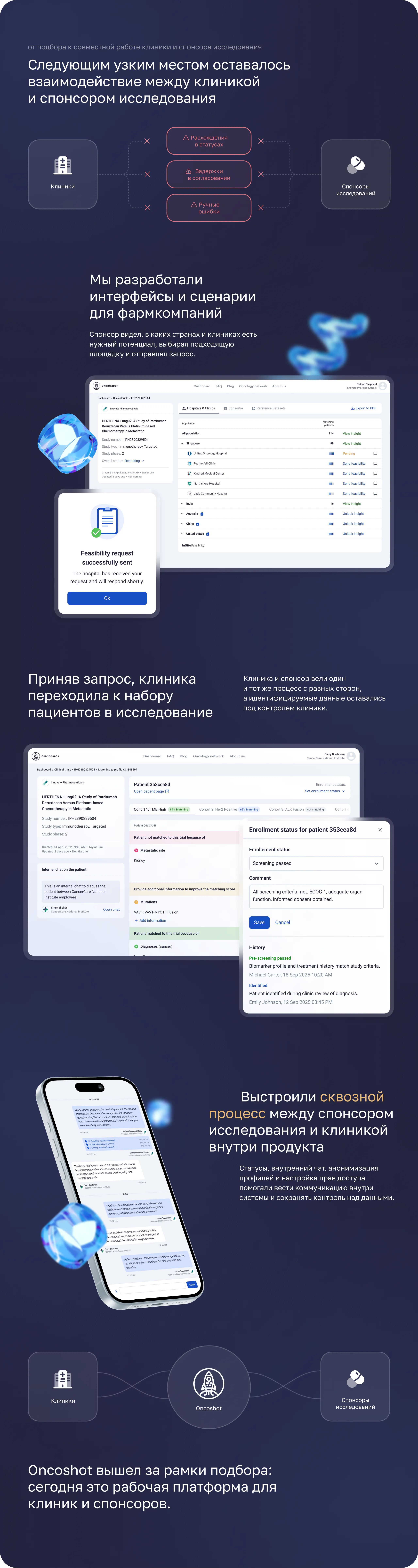 Oncoshot