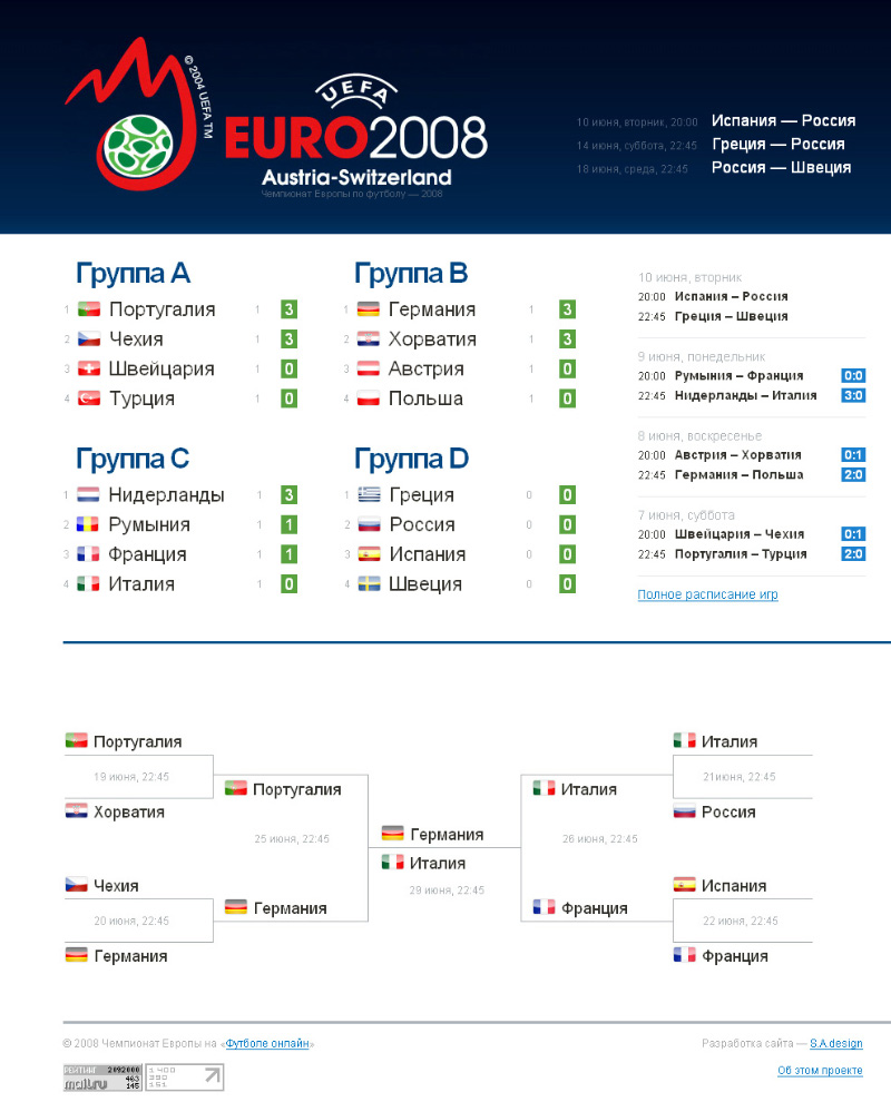 Чемпионат Европы по футболу 2008 на «Футболе Онлайн»